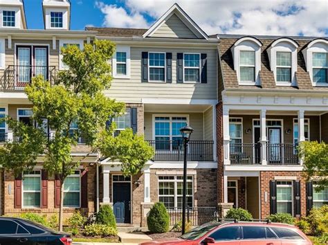 townhomes short pump|Short Pump, Glen Allen Townhomes for Sale